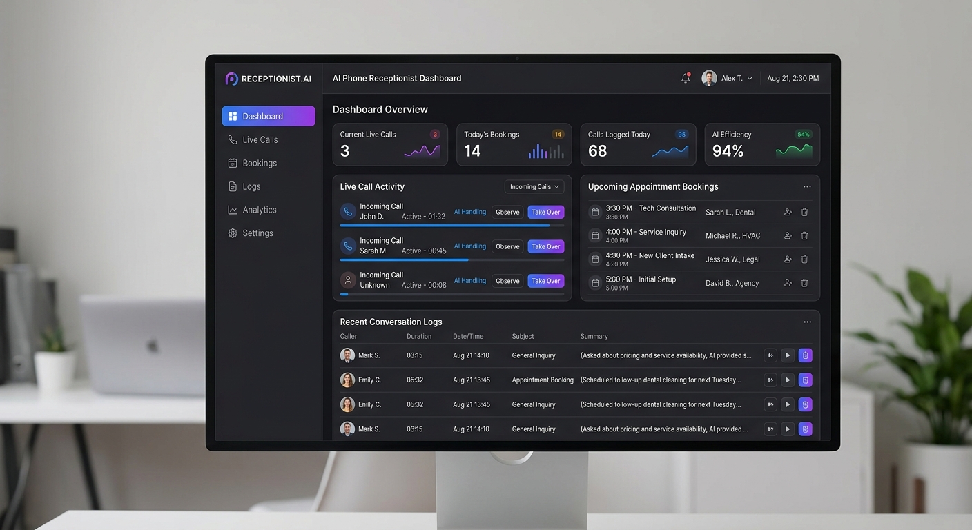 AI Phone Receptionist Dashboard